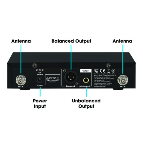 CAD WX1800HH True Diversity UHF Wireless Handheld Microphone System